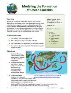 essay on ocean currents